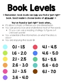 A.R. Reading Book Level Chart + "Just Right" Book Reminder