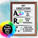 A.R.T Expectations | Poster