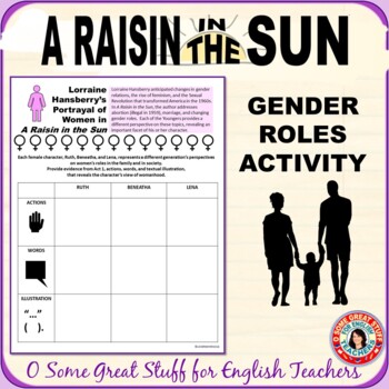 a raisin in the sun gender roles essay