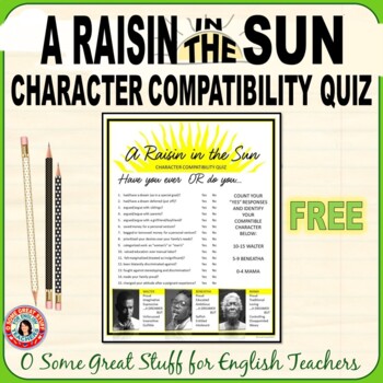 Preview of A Raisin in the Sun Introduction Activity Character Compatibility Quiz Free