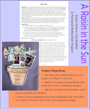 Preview of A Raisin In the Sun- Symbolism Project
