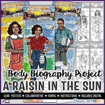 Preview of A Raisin in the Sun, Body Biography Project, Characterization, Characters