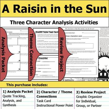 characters in the raisin in the sun