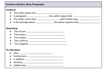 a raisin in the sun essay questions