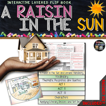 Preview of A Raisin in the Sun Reading Literature Guide Flip Book