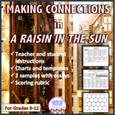 A Raisin in the Sun,  culminating activity, assessment, es