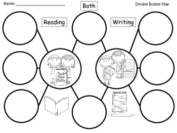 Bubble Map For Writing A+ Reading & Writing: Double Bubble Maps By Regina Davis | Tpt