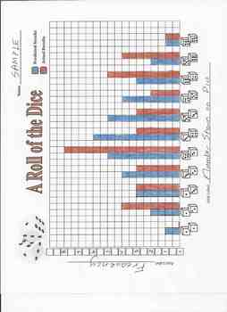 Science Fair: Rolling Dice Probability Experiment - Owlcation