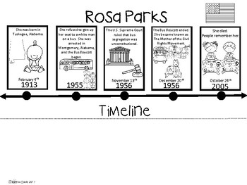 biography rosa parks timeline