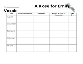 A Rose for Emily Vocabulary Walk