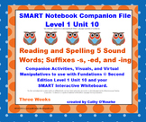 A SMARTboard Second Edition Level 1 Unit 10 Companion File