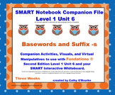 A SMARTboard Second Edition Level 1 Unit 6 Companion File