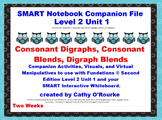 A SMARTboard Second Edition Level 2 Unit 1 Companion File