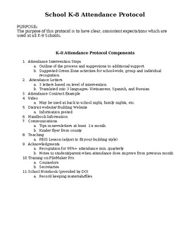 Preview of Attendance Protocol of Intervention Steps for K-8 Schools (editable sample)