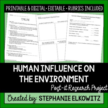 Preview of Human Influence on the Environment Project | Printable, Digital & Editable