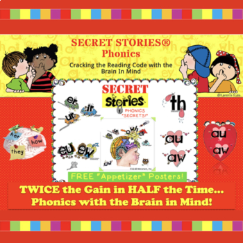 Free Science Of Reading Sound Wall Sampler Phonics Posters Secret Stories