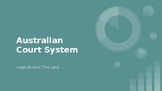 A Self-Paced Powerpoint on the Australian Court System and