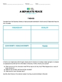 A Separate Peace Themes Chart