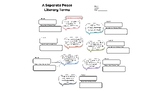 A Separate Peace Literary Terms Graphic Organizer