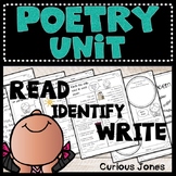 Poetry Unit - Read, Identify Elements & Write Poems