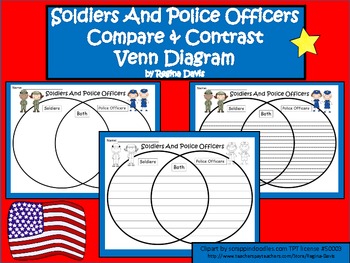A+ Free....Soldier And Police Officer Venn Diagram Compare  And Contrast