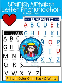 A+ Spanish Alphabet Letter Name Pronunciation by Regina Davis | TPT