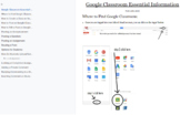 A Step by Step Guide to Using Google Classroom