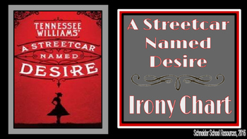 a streetcar named desire book pdf