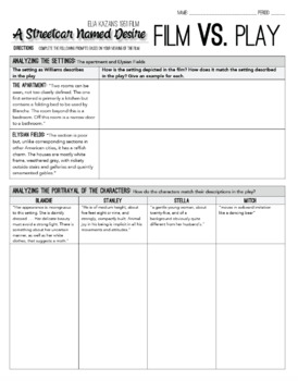 A Streetcar Named Desire Movie Worksheets, Study Guide ...