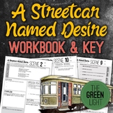A Streetcar Named Desire Workbook: Worksheets, Handouts, A