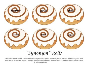 Preview of A Sweet Way to Choose Precise Vocabulary Words & Synonyms- "Synonym" Rolls!