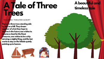 Preview of A Tale of Three Trees Readers' Theater, Craft, and Writing Activity (Easter)