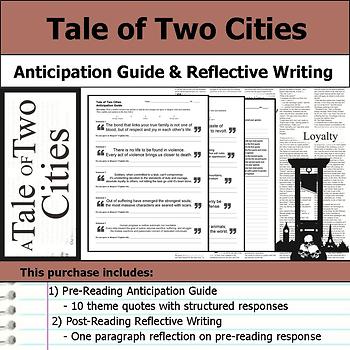 Tale of two cities essay topics