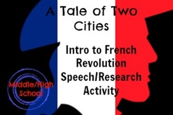 Preview of A Tale of Two Cities Background Activity