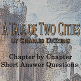 A Tale of Two Cities Chapter by Chapter Questions