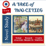 A Tale of Two Cities Novel Study -- Close Reading, Writing