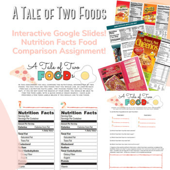 Preview of A Tale of Two Foods - Food Label Comparison - Interactive Google Slides