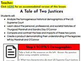 A Tale of Two Justices