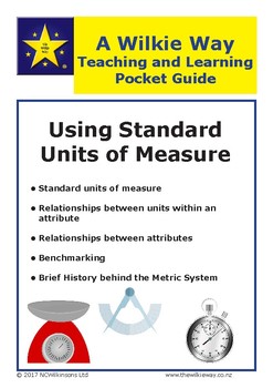 Preview of A Teaching & Learning Pocket Guide: Using Standard Units of Measures