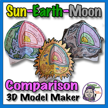 3d earth model school project ideas