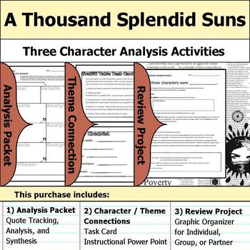 Thousand Splendid Suns Worksheets Teaching Resources Tpt