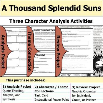 the thousand splendid suns summary