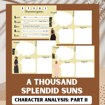 A Thousand Splendid Suns: Character Analysis Part II By Butler's Classroom