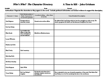 a time to kill characters description