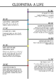 A Timeline of Cleopatra's Life