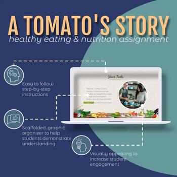 Preview of A Tomato's Story: Nutrition Assignment