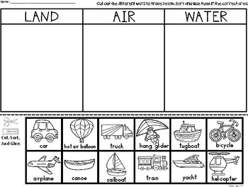 A+ Transportation Sorting Sheet: Land, Air, Water by Regina Davis