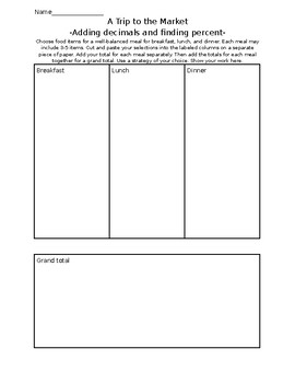 Preview of A Trip to the Market- Adding Decimals and Finding Percents