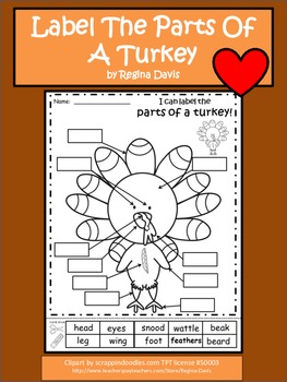 Preview of A+ Turkeys: Label The Parts Of A Turkey