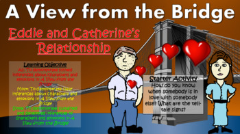 A View from the Bridge Eddie and Catherine s Relationship by